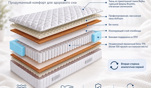 Матрас Классика "Портофино" 900х1900